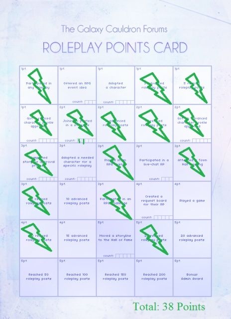 September RP Activity Points Card 2h6aba10