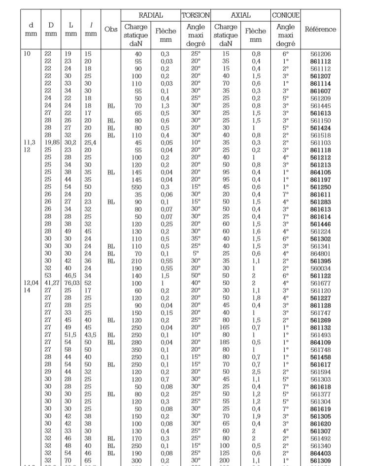 Le 301 SKR du Googwood Garage - Page 7 2020-011