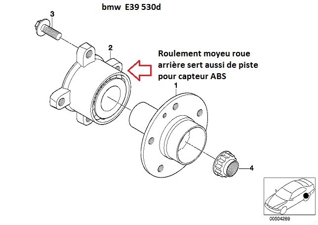[ BMW E39 530I an 2001 ] problème ABS-ESP-ASC .compteur en panne  33_e3910