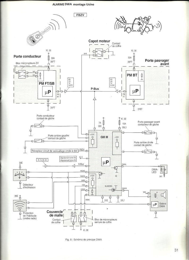 [ BMW e36 328i an 1999 ] Problème alarme DWA sirène branchement 65_ala11