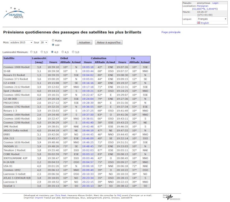 ovni - 2015: le 28/10 à 21h30 - "Déplacements d'étoiles"Un phénomène ovni insolite -  Ovnis à Col de Jau 1500m - Pyrénées-Orientales (dép.66) - Page 2 Sat_cl10