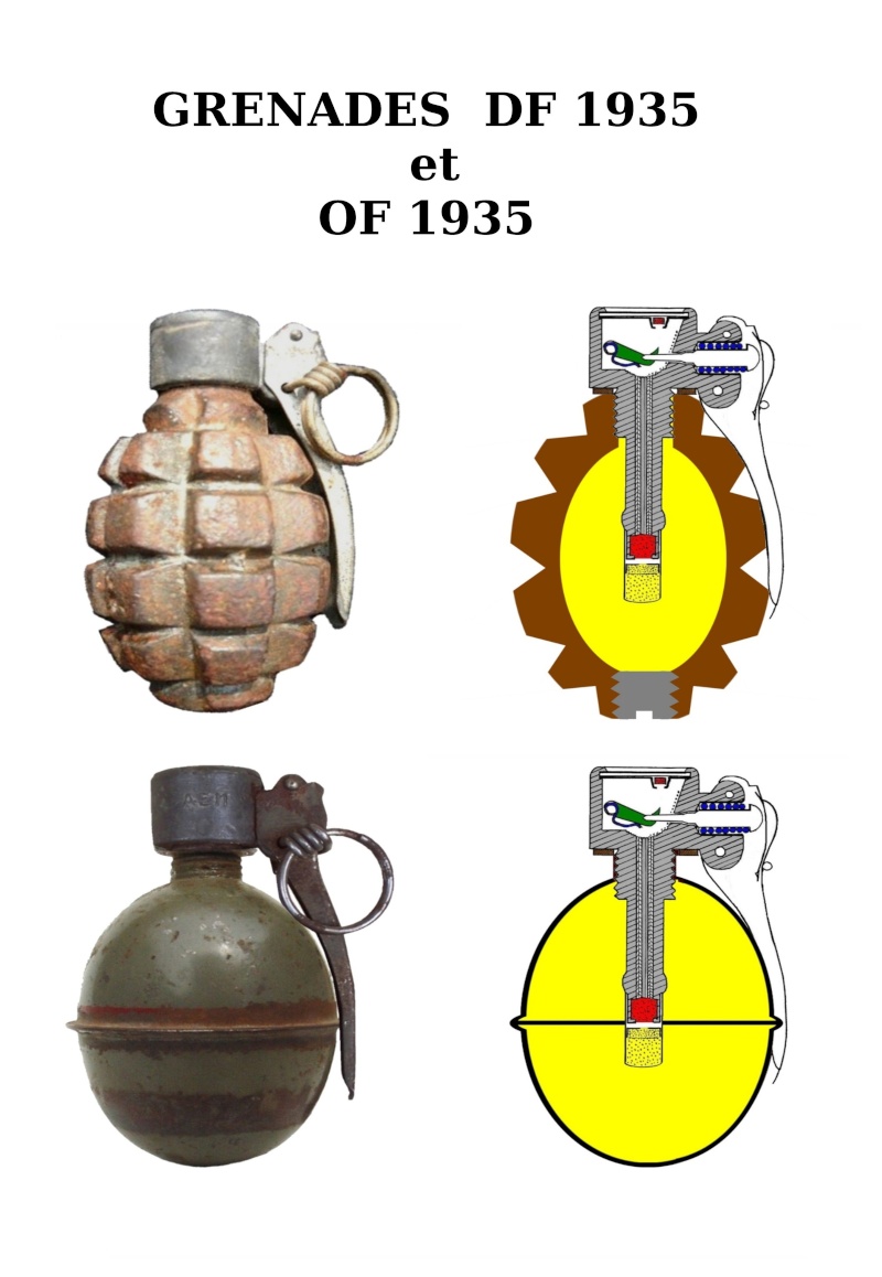Grenades à mains françaises, grenades à fusil Dfof1910
