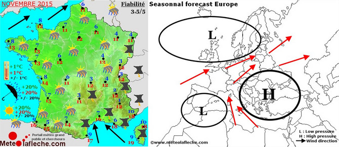 Tendances Saisonnières Meteo-10