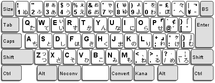 Japanese Keyboard  C_data10