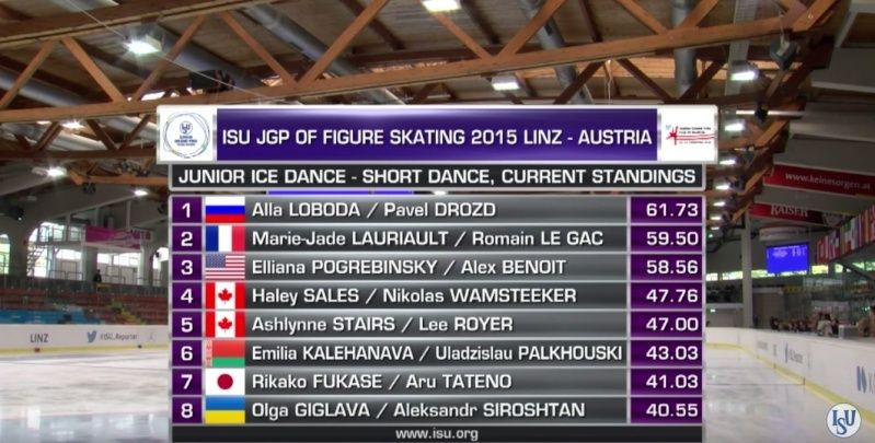 JGP - 4 этап. 9 - 13 Sep 2015 Linz Austria - Страница 5 2015-016