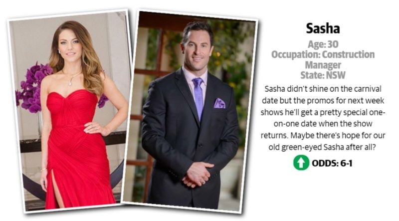 The Bachelorette Australia - Sam Frost - Season 1 - Social Media - Media - #2 *Spoilers - Sleuthing*  - Page 27 Sdsaaa10