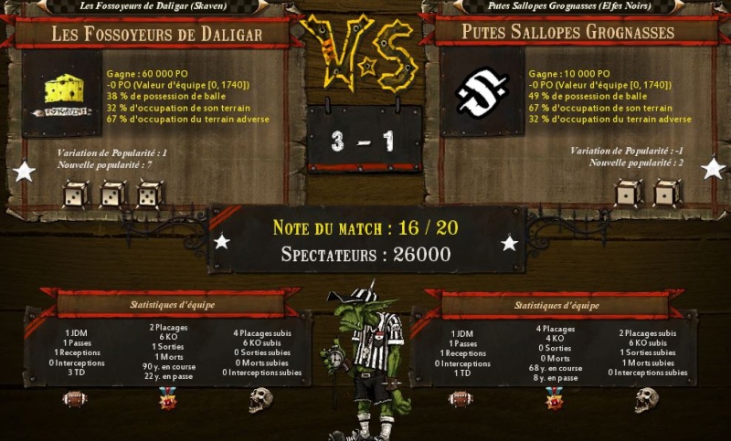 Putes Sallopes Grognassent[Zecid]1-3Les Fossoyeurs de Daligar[Rankstail] Captur20