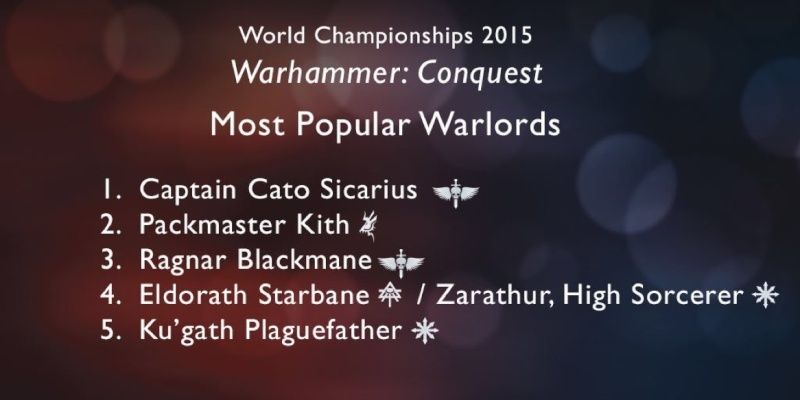 World Championship /Warhammer Conquest\ : 4 au 8 novembre Fichie13