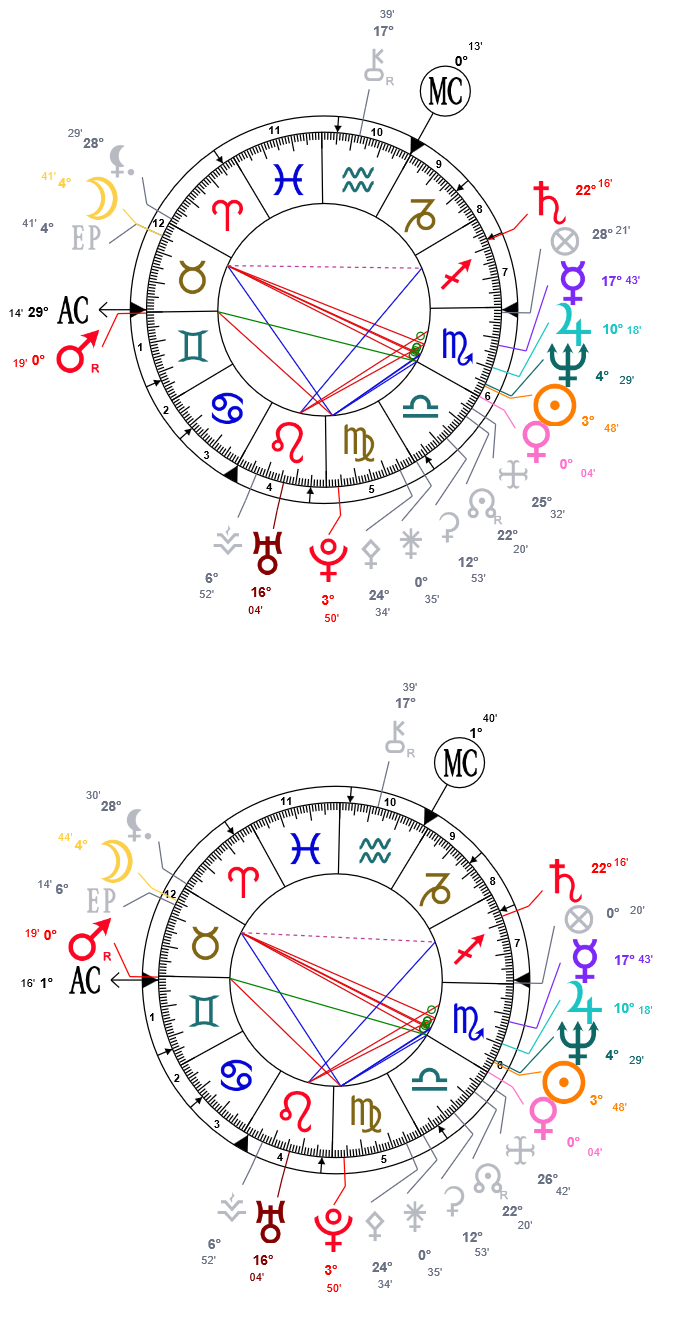 Entre 2 signes et 2 maisons Muriel12