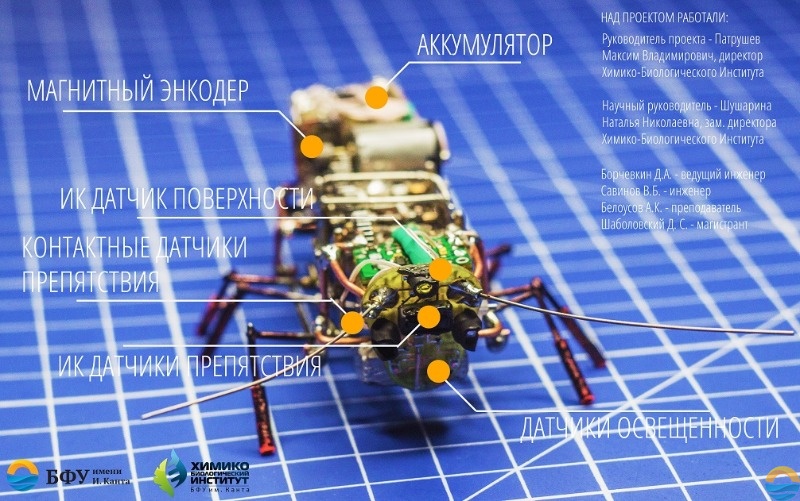 Russian Army Robots - Page 5 Poster10