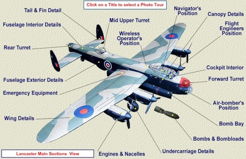 Avro Lancaster - Documentation photographique A11