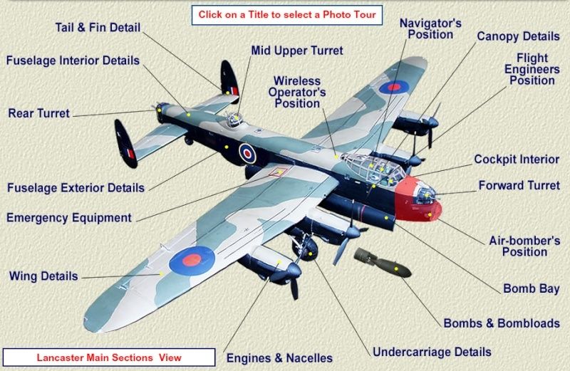 Avro Lancaster - Documentation photographique A14