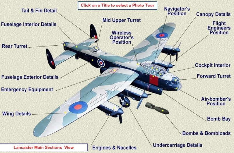 Avro Lancaster - Documentation photographique A16