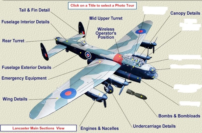 Avro Lancaster - Documentation photographique A17