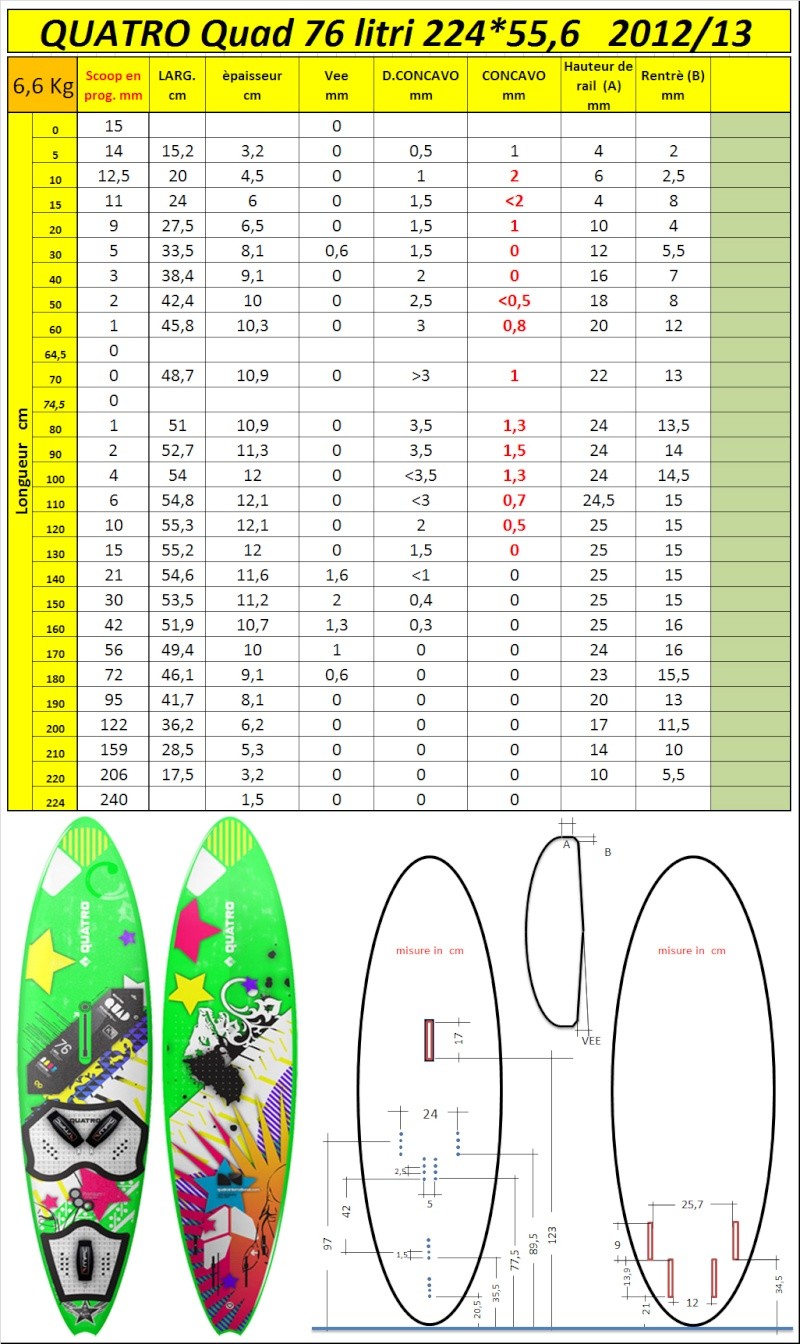 QUATRO QUAD 76 KT 2012/13 Grigli10