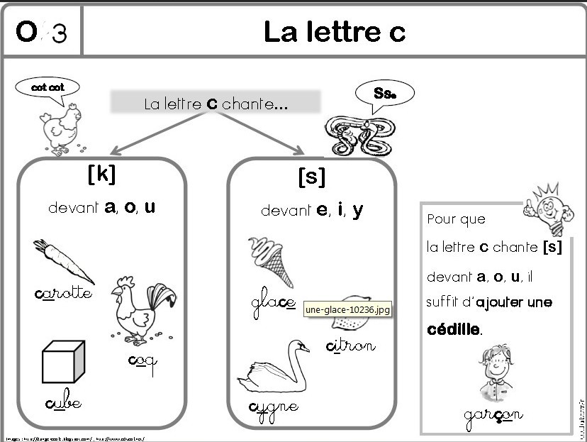 O3 la lettre "c" Ortho211