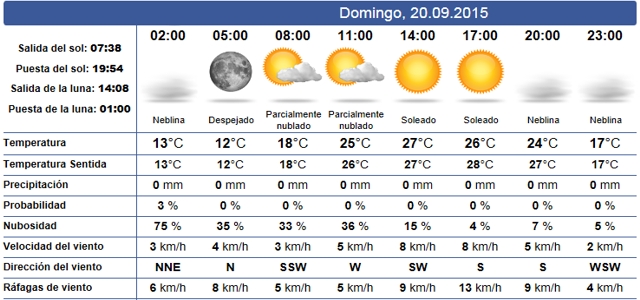 QUEDADA (CAT): Castellar de N'Hug. 20 Septiembre 2015 20_09t10