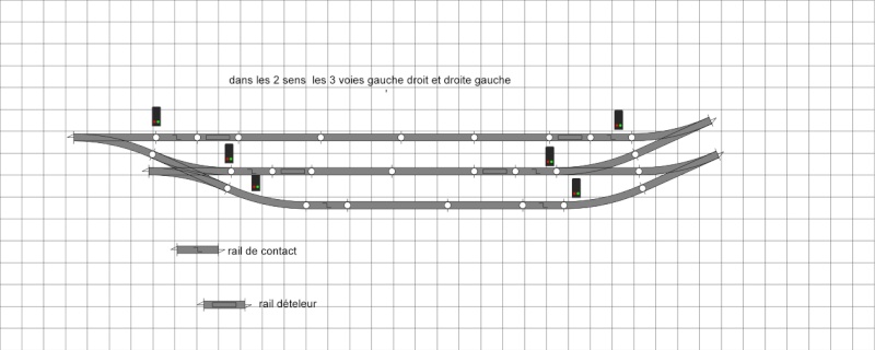 y a t il un chef de gare SNCB en fonction ou à la retraite sur le forum ? Gare_e10