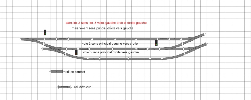 y a t il un chef de gare SNCB en fonction ou à la retraite sur le forum ? Gare_e11