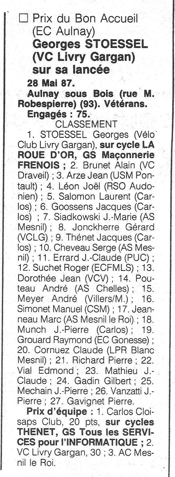 Coureurs et Clubs de février 1984 à décembre 1989 - Page 13 0_00319