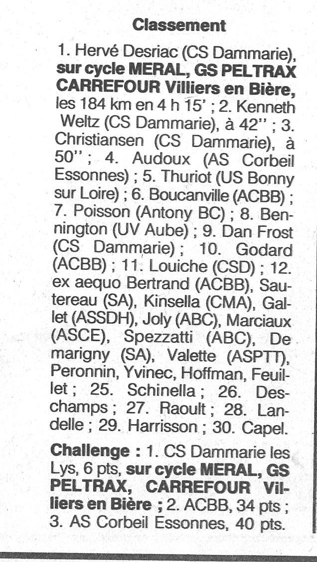 Coureurs et Clubs de février 1984 à décembre 1989 - Page 14 0_00325