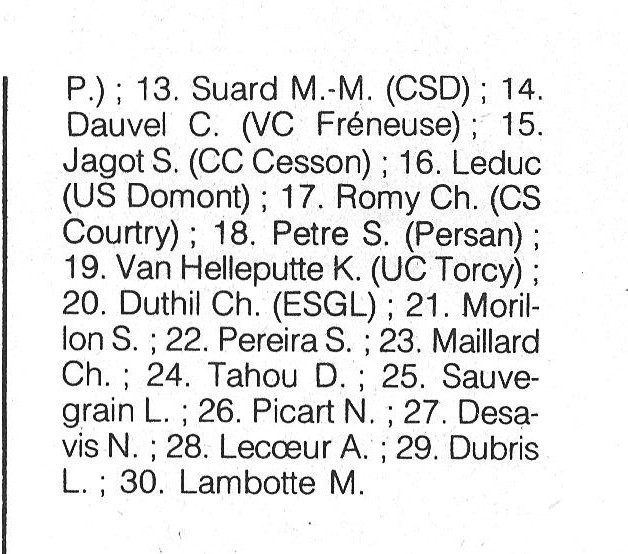 Coureurs et Clubs de février 1984 à décembre 1989 - Page 14 0_00521