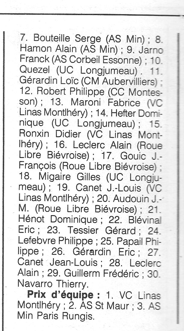 Coureurs et Clubs de février 1984 à décembre 1989 - Page 13 0_01016