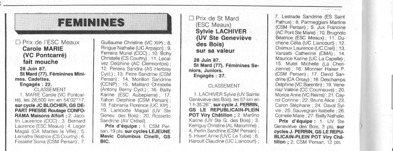 Coureurs et Clubs de février 1984 à décembre 1989 - Page 15 0_01319