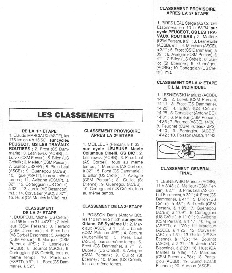 Coureurs et Clubs de février 1984 à décembre 1989 - Page 11 0_01414