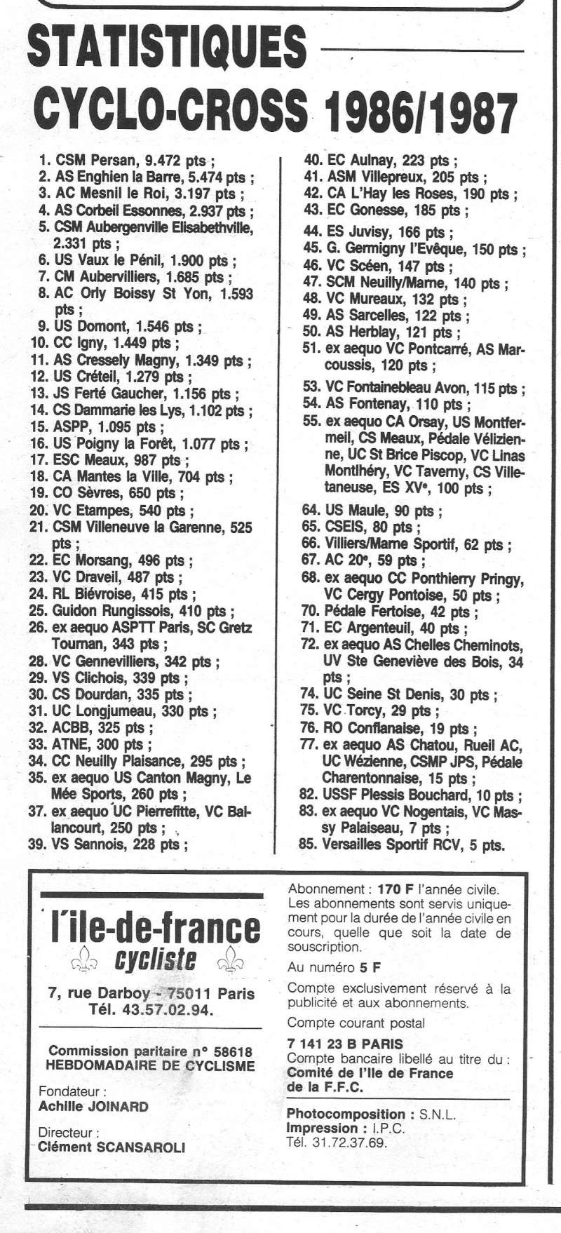  CSM.Persan. BIC. Toute une époque de janvier 1984 à janvier 1990 - Page 22 Csm_pe61