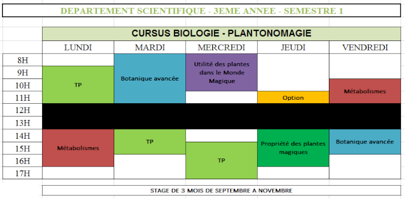 Emplois du temps du Département Scientifique Sans_113