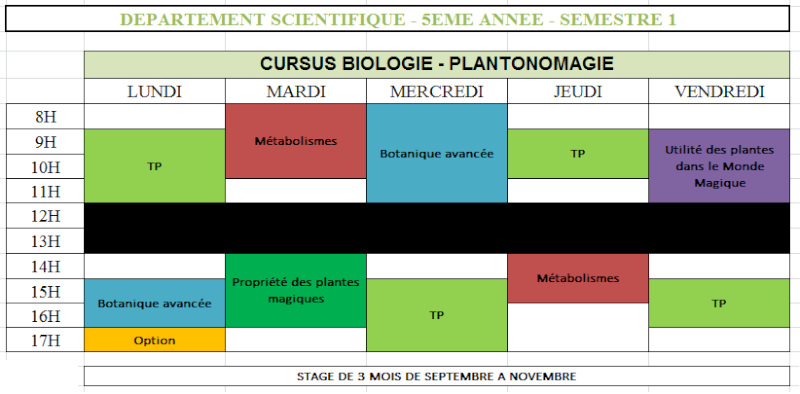 Emplois du temps du Département Scientifique Sans_138