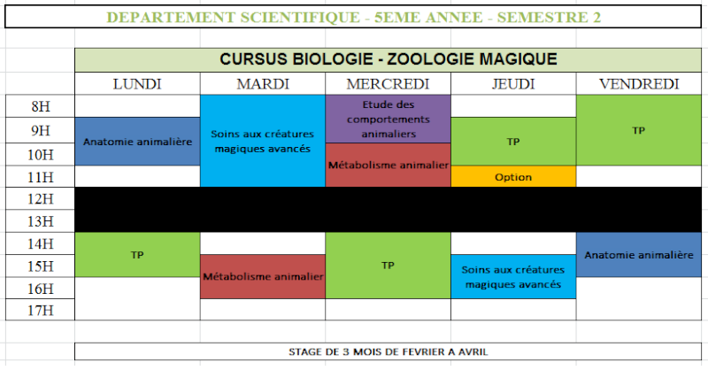 Emplois du temps du Département Scientifique Sans_145