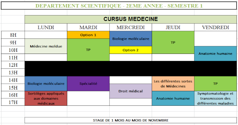 Emplois du temps du Département Scientifique Sans_t12