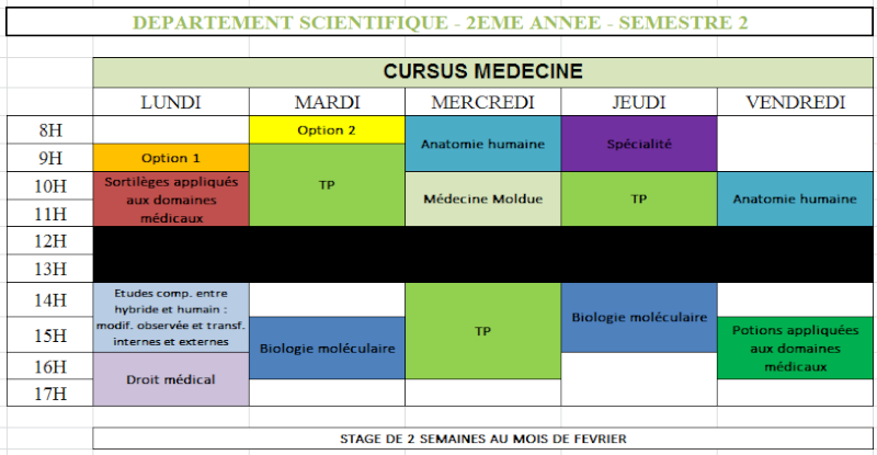 Emplois du temps du Département Scientifique Sans_t13