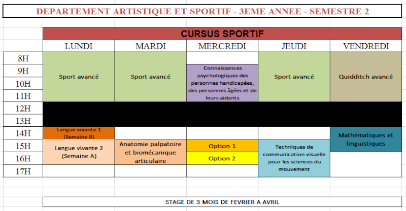 Emplois du temps du Département Artistique & Sportif Sans_t81
