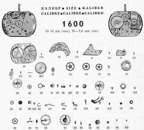 Une Slava 1600 Schema10