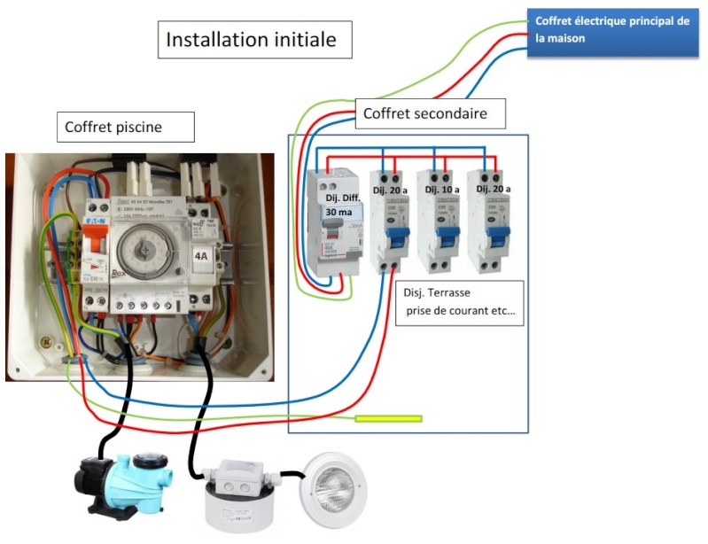 Installation d'une sonde pour hivernage 001jfc10