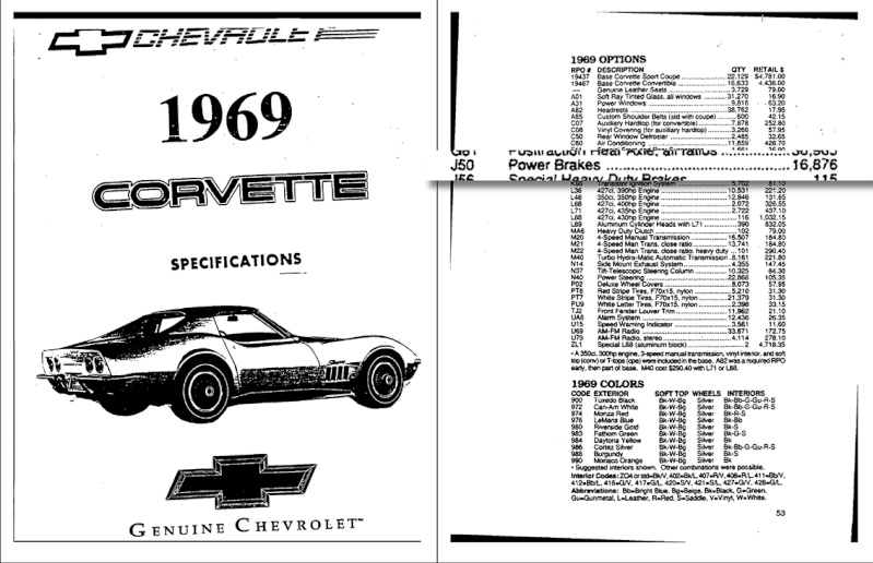 Corvette Stingray 69 de Kub ... - Page 18 Powerb10