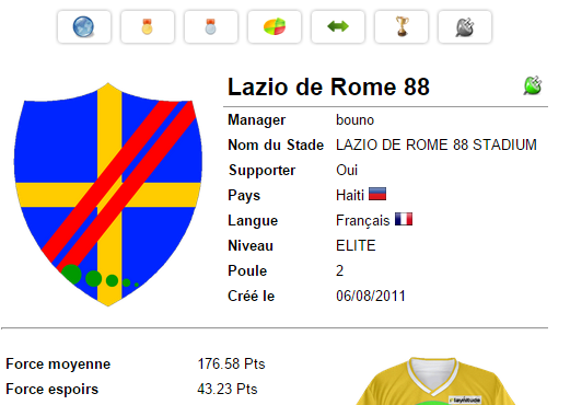 Lazio de Rome 88 de bouno Haiti10