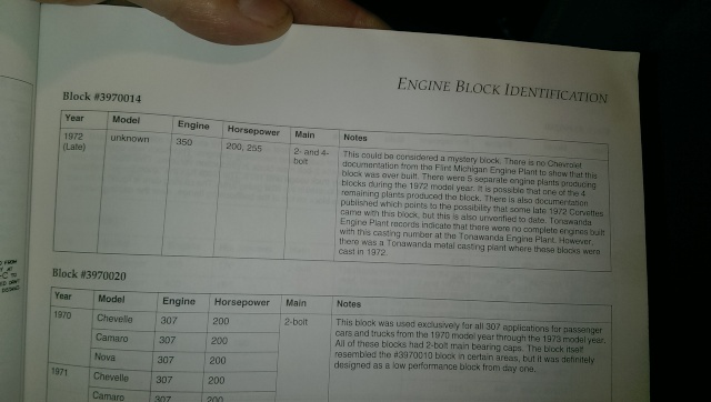 Intro and engine identification Imag0728