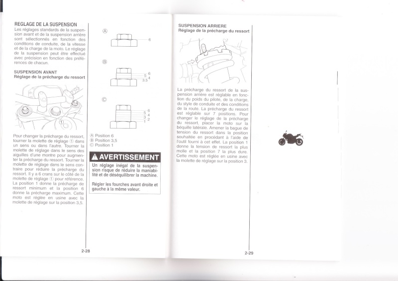 Réglage de précharge amortisseur / fourche - Page 4 Gsr_7511