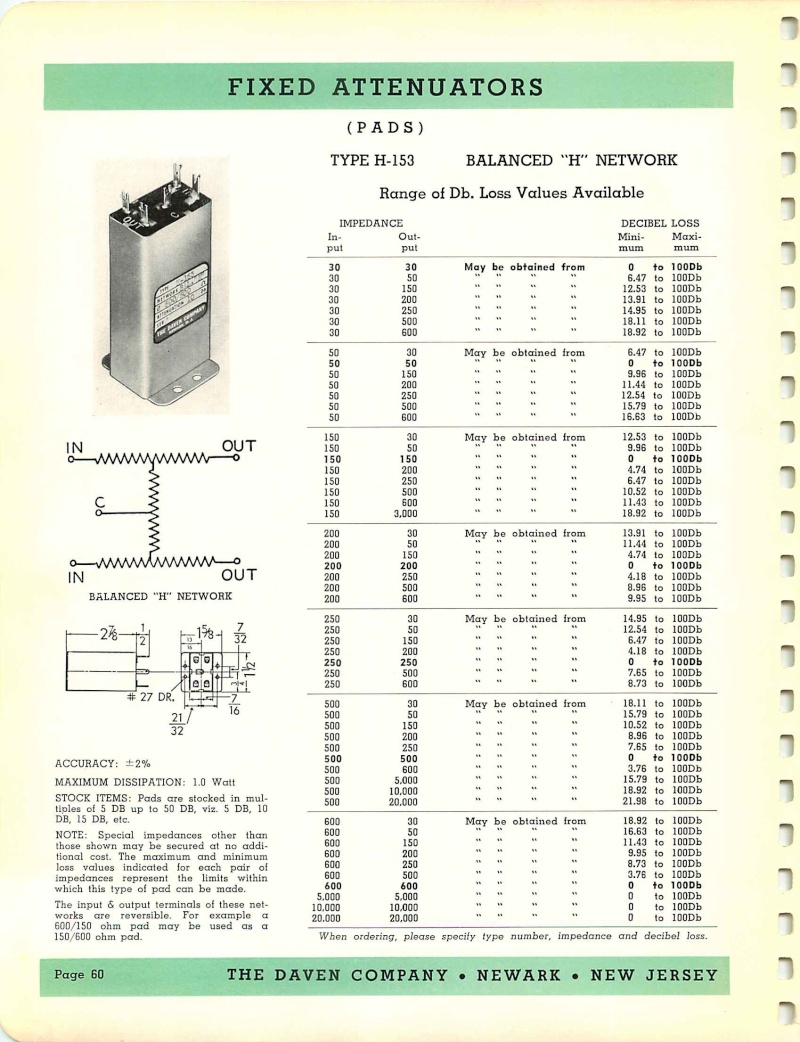 Материалы по регуляторам = attenuators info 380kc10