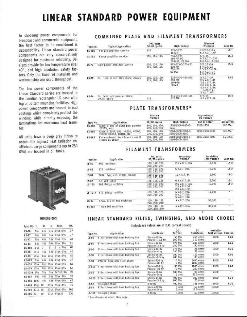 Материалы по трансформаторам = transformers info 9u2k010