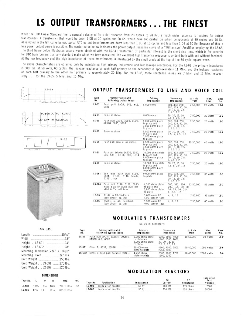 Материалы по трансформаторам = transformers info Catpg214