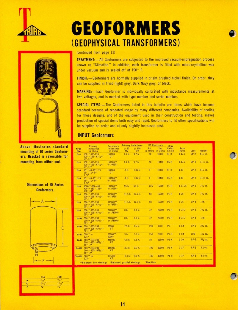 Материалы по трансформаторам = transformers info Gcea310