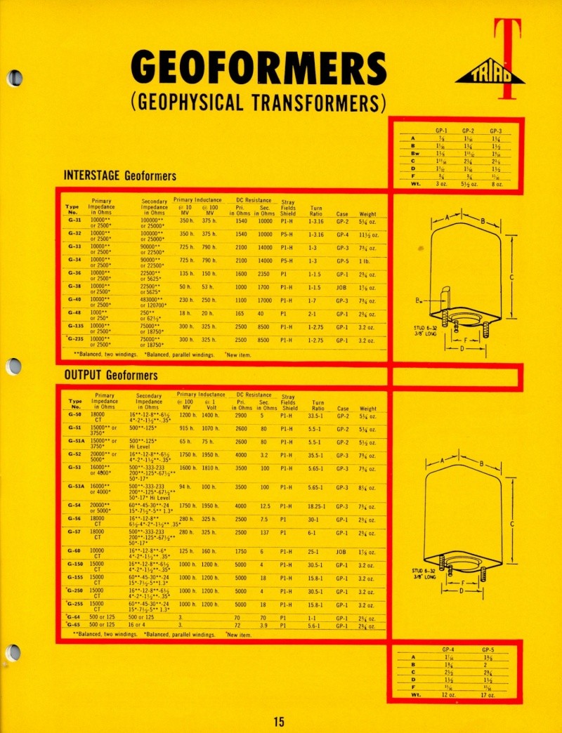 Материалы по трансформаторам = transformers info Gcluf10