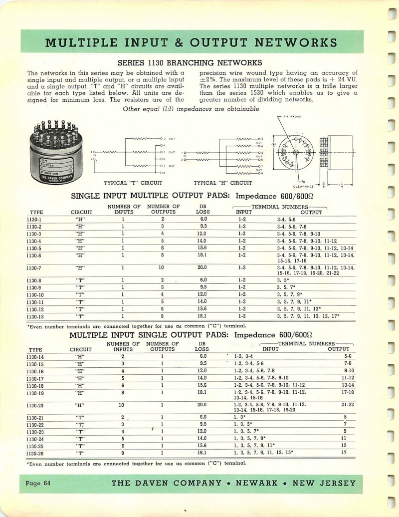 Материалы по регуляторам = attenuators info Ncu7h10