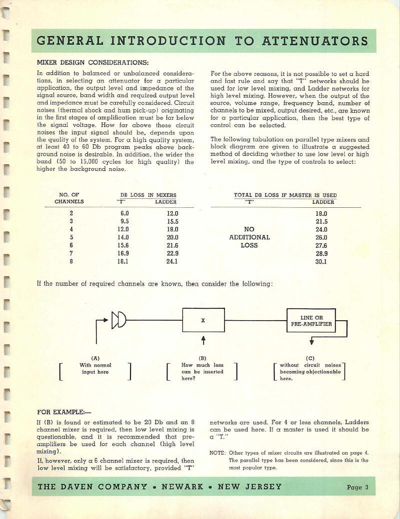 Материалы по регуляторам = attenuators info Q0hui10