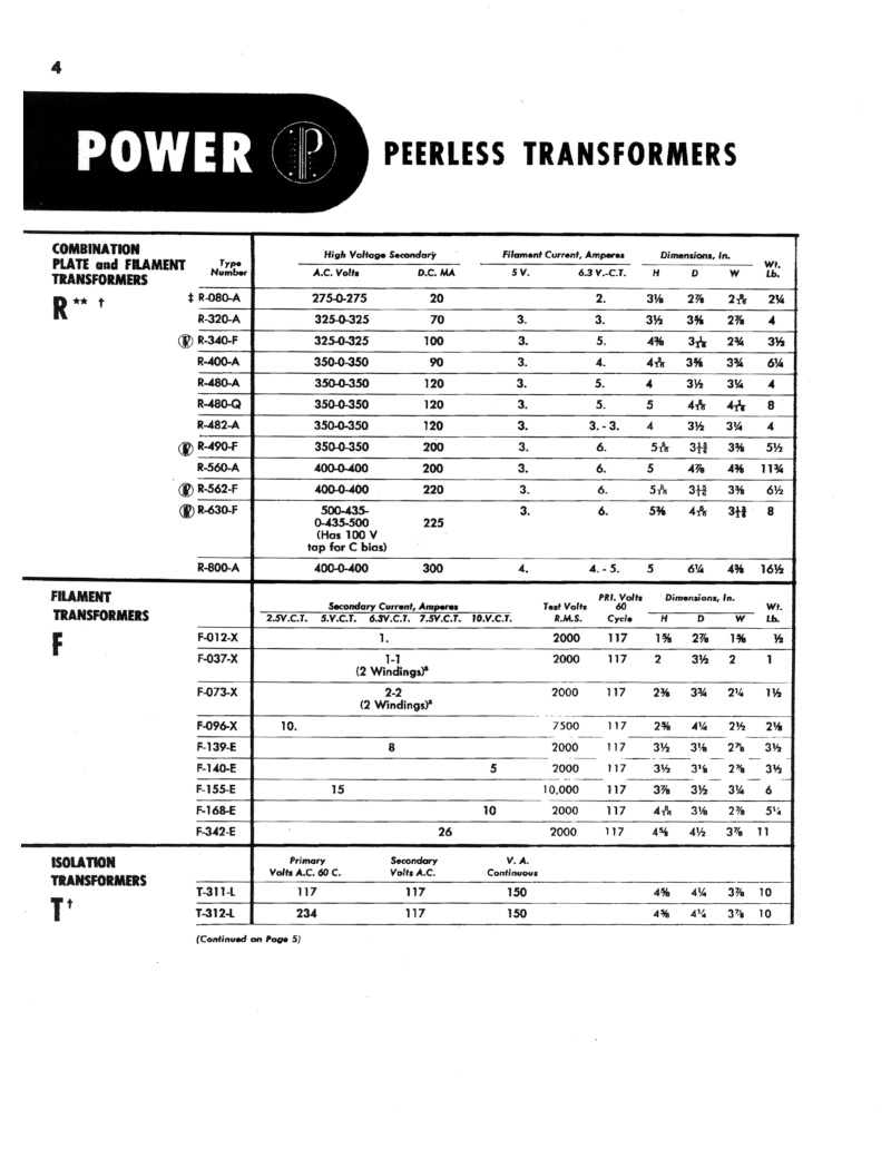 Материалы по трансформаторам = transformers info Sfmqn10